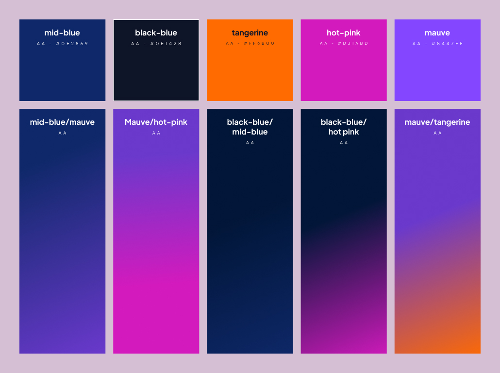 Breakdown of e-instruments colour palette